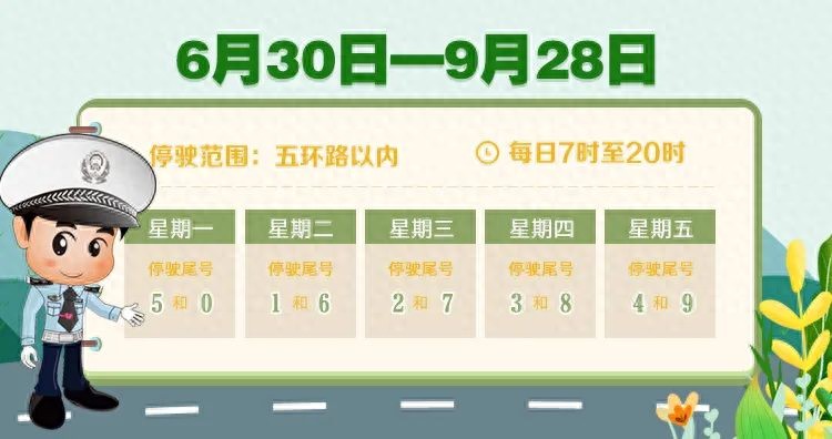 北京尾號限行輪換時(shí)間_限行_北京暑期交通特點(diǎn)