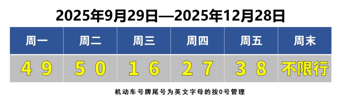 天津國(guó)慶限行_限行_天津國(guó)慶交通管制