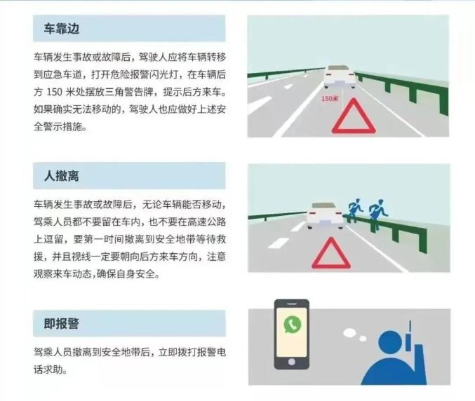 霧天安全行車小貼士_大霧天氣出行注意事項(xiàng)_出行提示