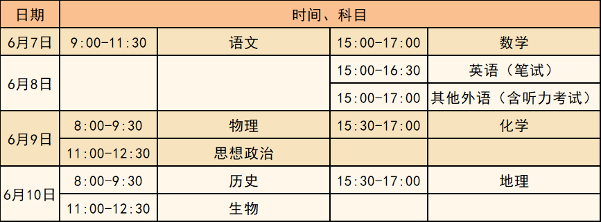 2025年高考北京交通安排_(tái)高考期間北京天氣情況_出行提示