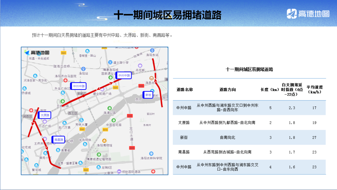 限行時間是幾點(diǎn)到幾點(diǎn)_限行_限行尾號