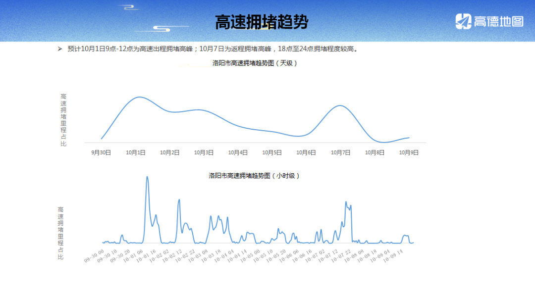 限行_限行時間是幾點(diǎn)到幾點(diǎn)_限行尾號