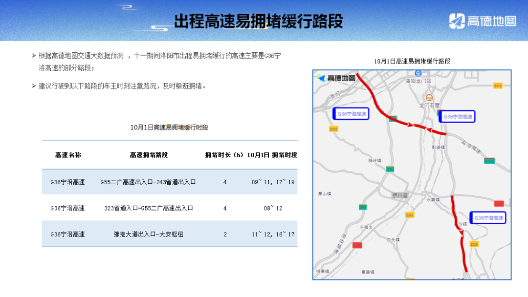 限行尾號_限行_限行時間是幾點(diǎn)到幾點(diǎn)