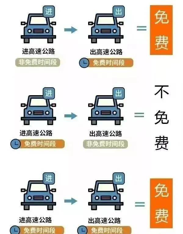 留壩縣國慶中秋節(jié)高速免費(fèi)政策_(dá)國慶中秋節(jié)交通出行安全提示_出行提示