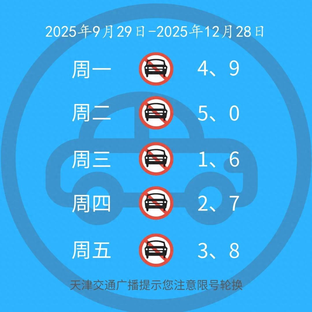 天津外環(huán)線(xiàn)以?xún)?nèi)限行規(guī)定_限行_天津機(jī)動(dòng)車(chē)尾號(hào)限行2025輪換