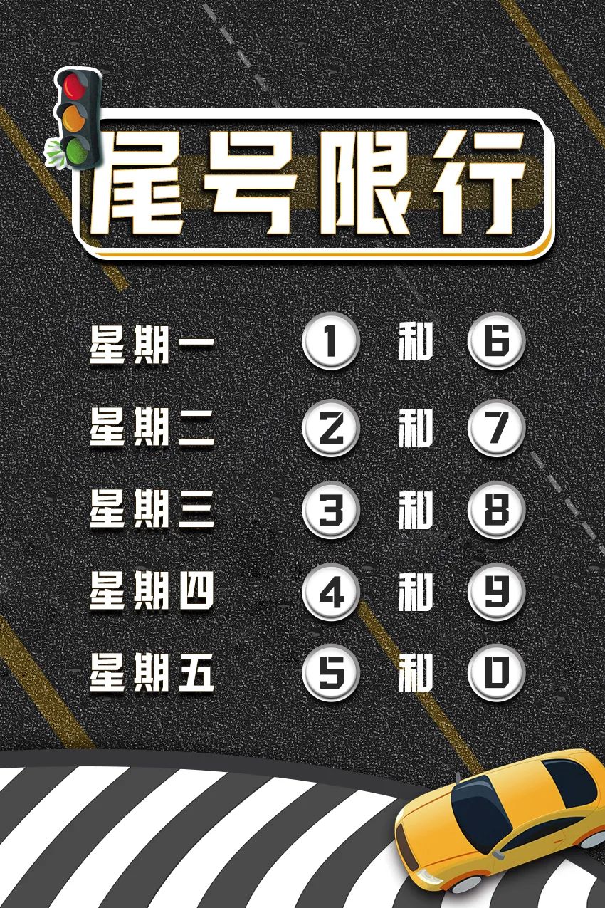 河北六市機(jī)動(dòng)車(chē)尾號(hào)輪換限行 京津冀限行尾號(hào)同步規(guī)定 機(jī)動(dòng)車(chē)限行尾號(hào)輪換時(shí)間區(qū)域_限行