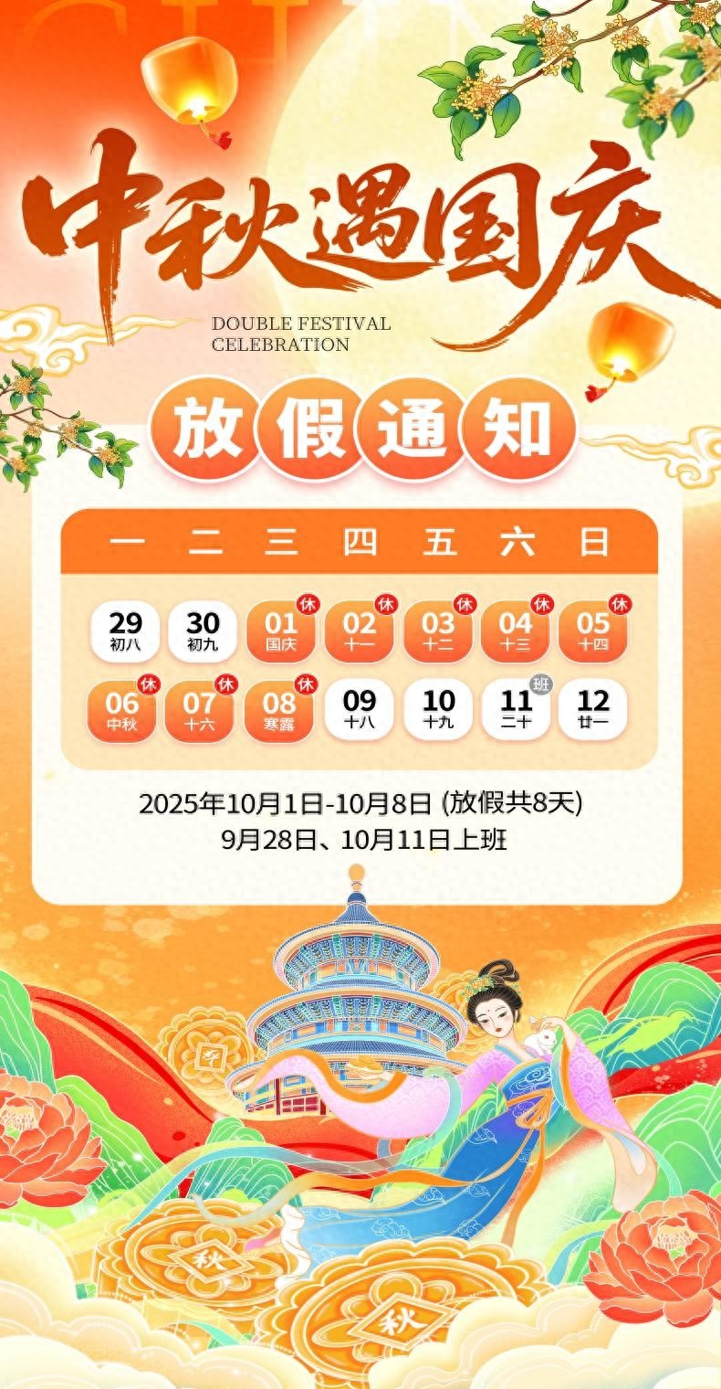 國慶中秋假期高速免費通行政策_出行提示_河南省高速公路路網運行情況預測