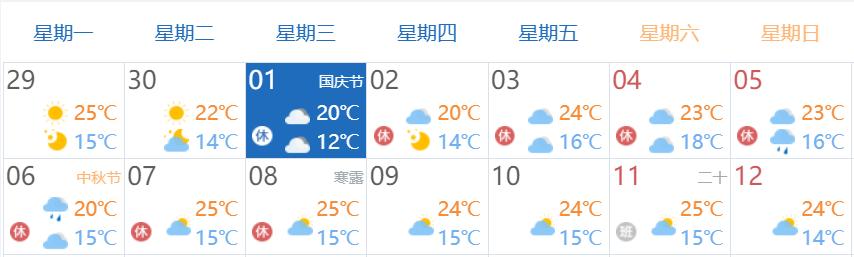 河南省高速公路路網運行情況預測_出行提示_國慶中秋假期高速免費通行政策