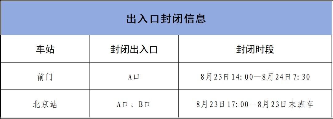 北京地鐵專項(xiàng)活動期間運(yùn)營調(diào)整_出行提示_北京地鐵部分車站出入口封閉