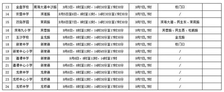 出行提示_海口市秋季中小學(xué)開(kāi)學(xué)交通出行提示_公交專(zhuān)用道通行時(shí)段