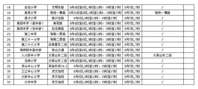 出行提示_?？谑星锛局行W(xué)開(kāi)學(xué)交通出行提示_公交專(zhuān)用道通行時(shí)段