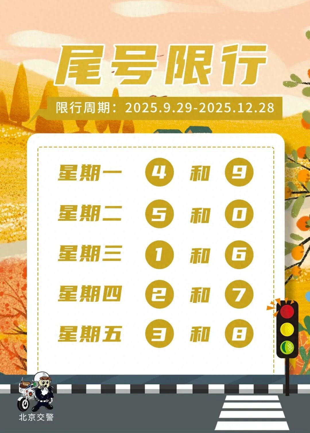 工作日早晚高峰交通壓力_出行提示_早高峰城區(qū)道路車流量大