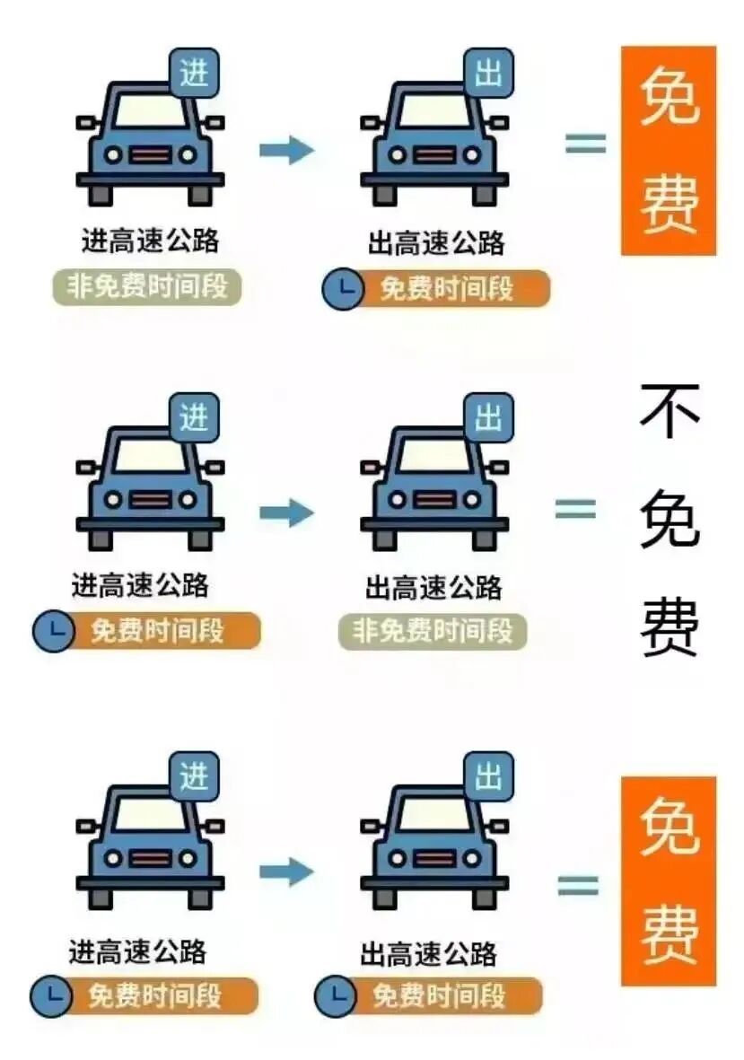 出行提示_成都中秋交通出行攻略_成都國慶交通擁堵預(yù)測